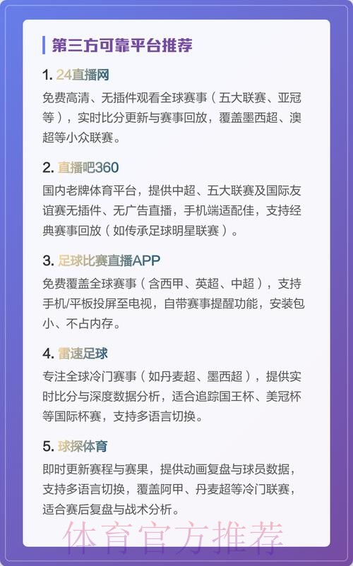 最新最佳世界杯直播平台推荐