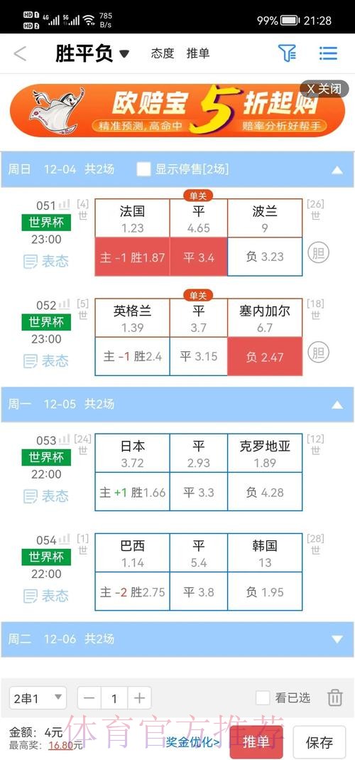 全面解析世界杯盘口最新全站趋势 全面解析世界杯盘口最新全站趋势